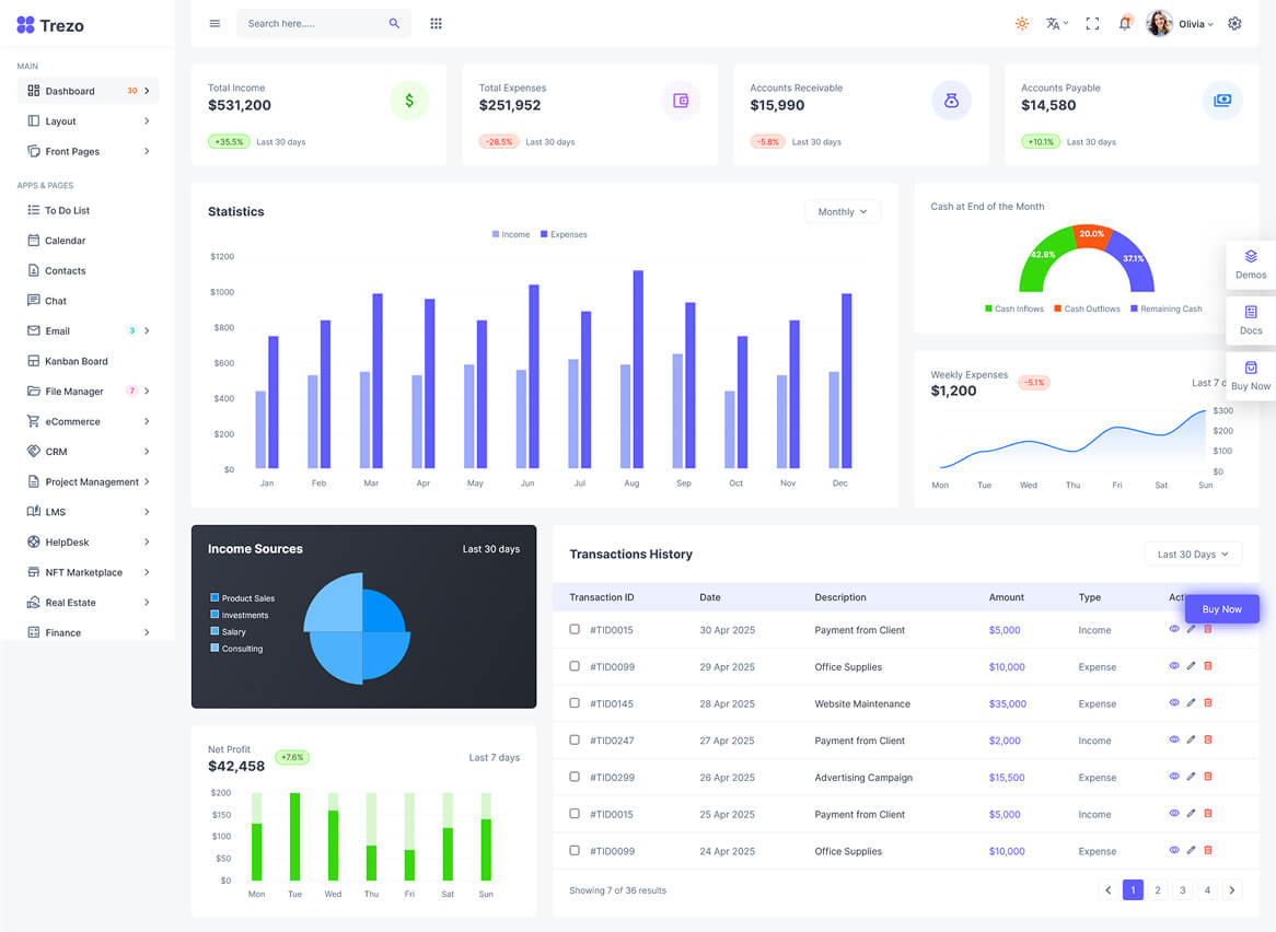 Tableau de bord Stocky Manager